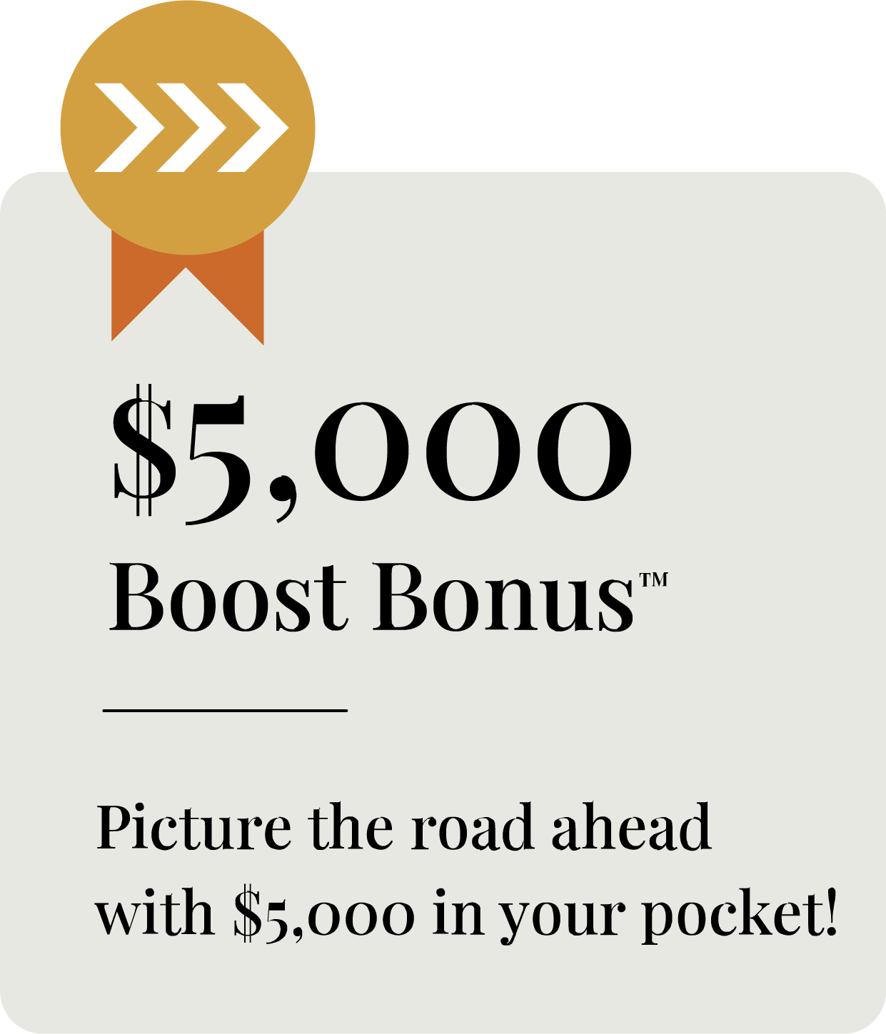 Bank Bonus 5000 Auto Insurance badge for FORM