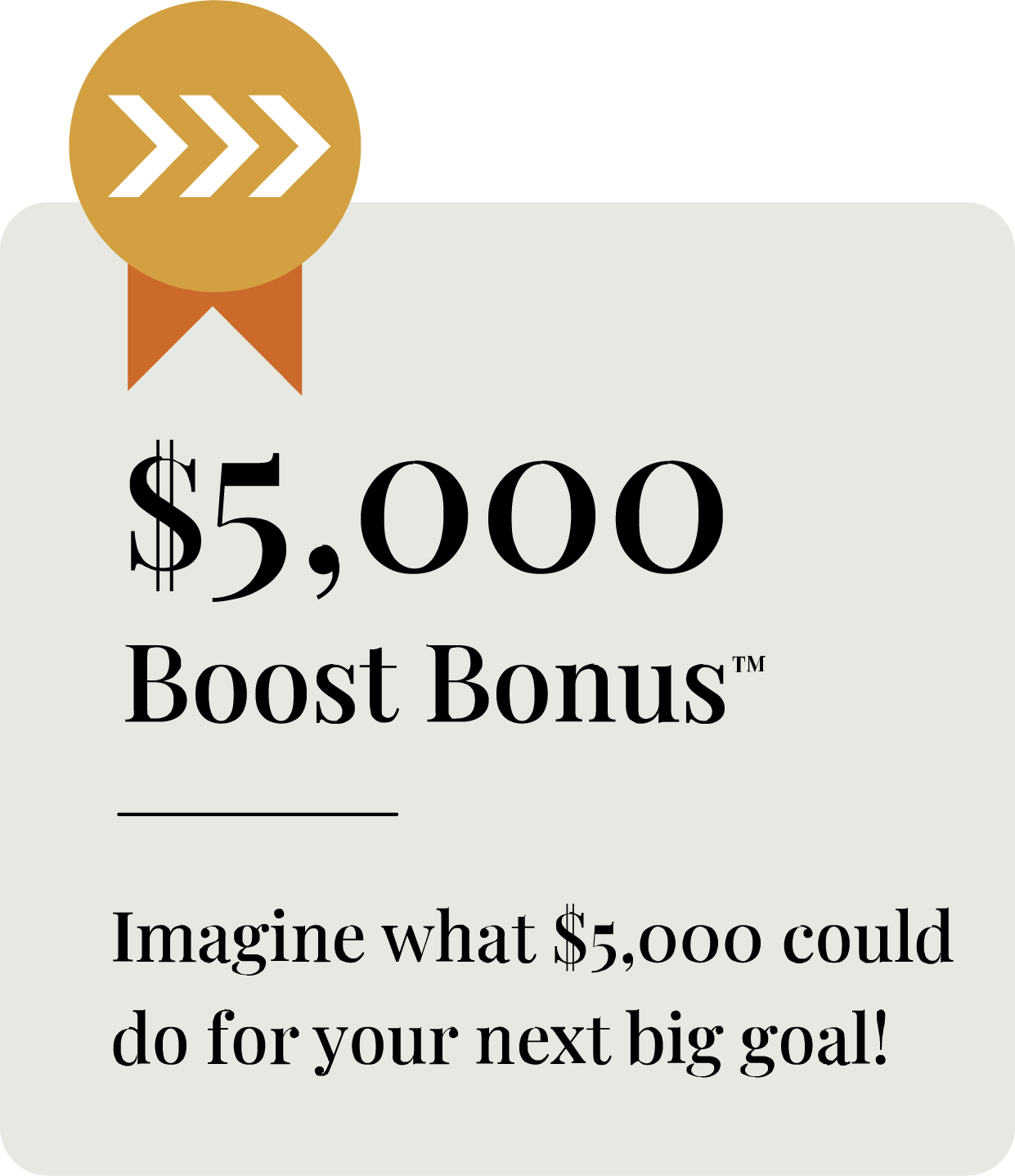 Bank Bonus 5000 Personal Loan badge for FORM