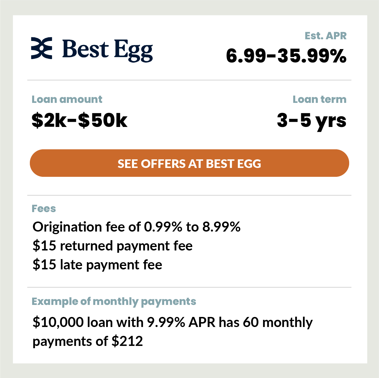 PL_Tile_BestEgg_fees