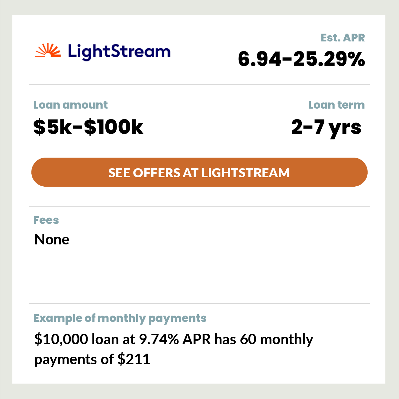 PL_Tile_Lightstream_fees